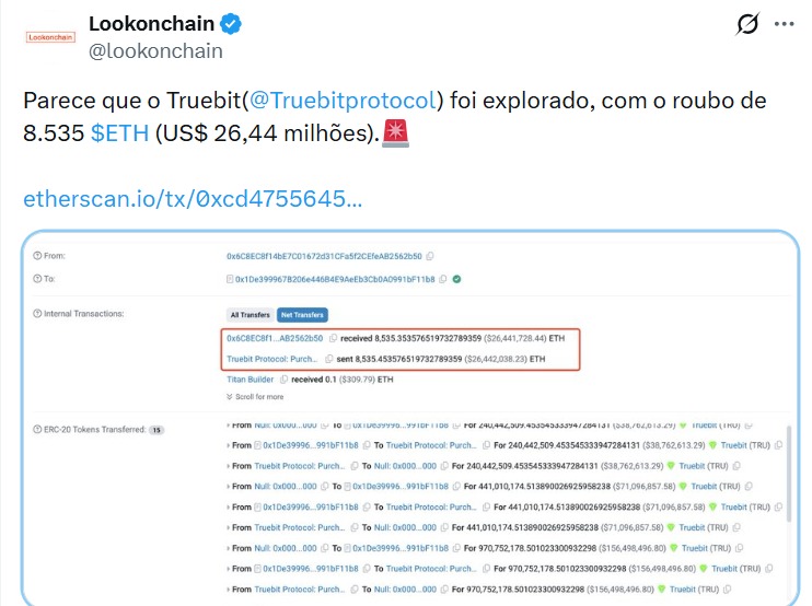 Twitter Lookonchain
