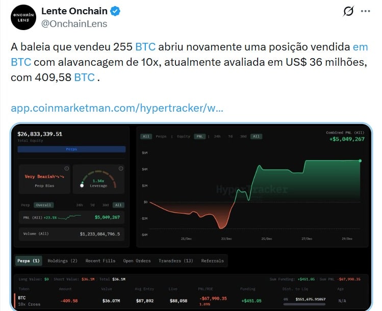Baleia do Bitcoin investe pesado em XRP: Compra de US$ 30 milhões chama atenção