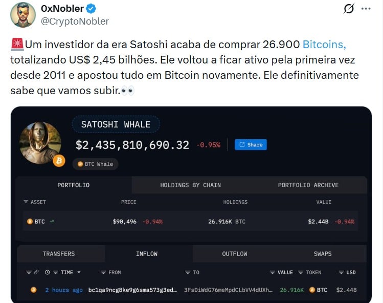 Twitter CryptoNobler