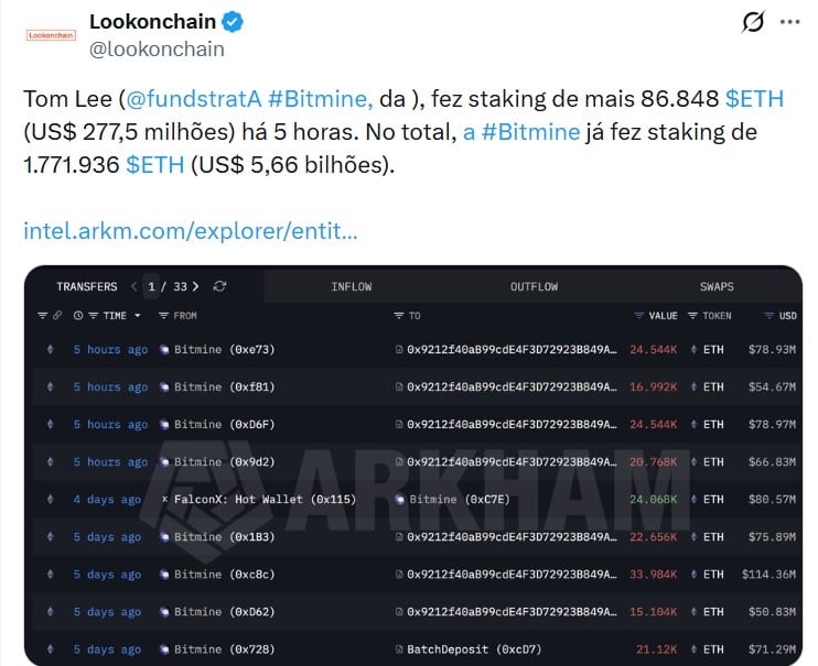 Twitter Lookonchain