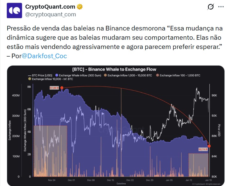 Twitter CryptoQuant
