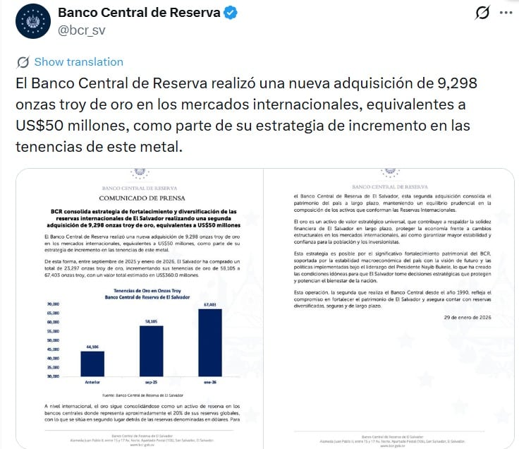 Twitter Banco Central
