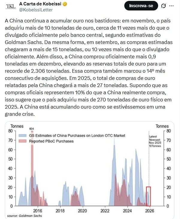 Twitter Kobeissiletter