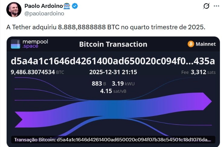 Tether compra US$ 779 milhões em Bitcoin mesmo com mercado em queda