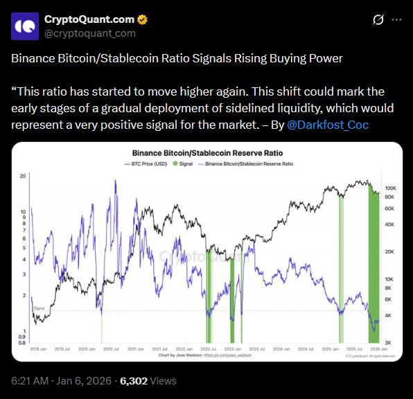 Retuíte de Adam Back levanta alerta no mercado e reacende tese do “Godzilla” no Bitcoin