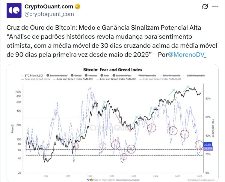 Twitter CryptoQuant