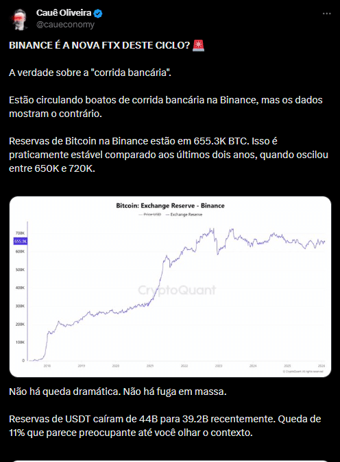 Biinance não vai falir