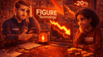 Figure Technology desaba 20% na Bolsa após divulgar resultados mistos no 4º trimestre