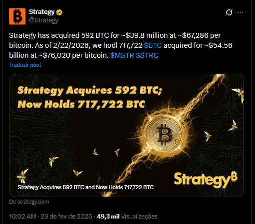 Strategy compra Bitcoin