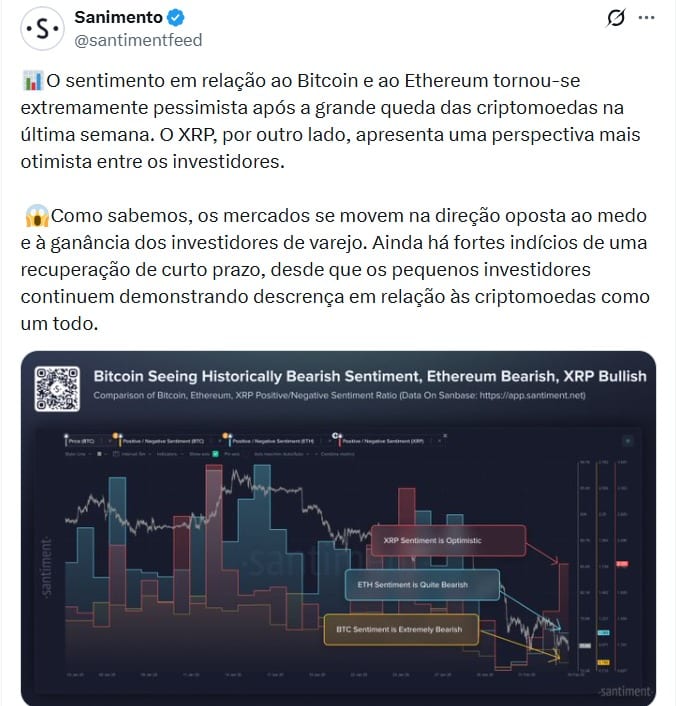 Twitter Santimentfeed