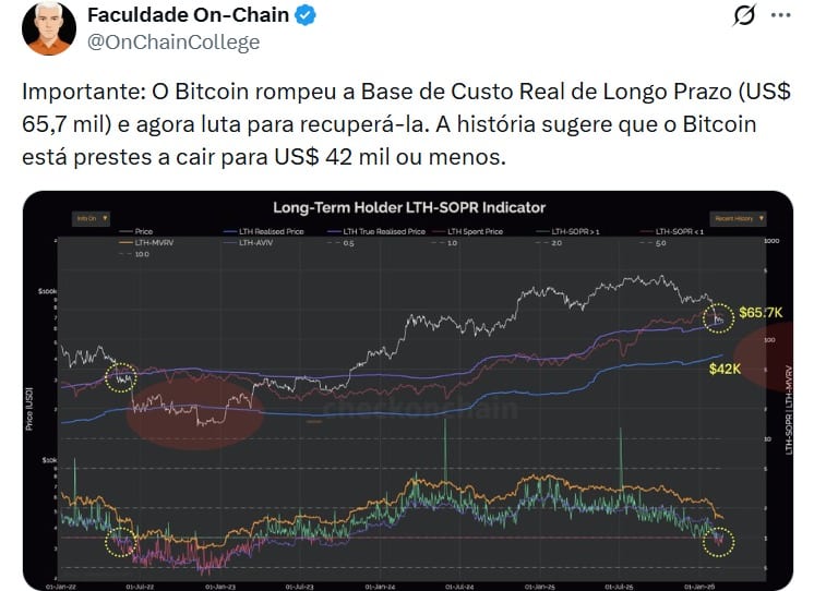 Twitter OnChainCollege