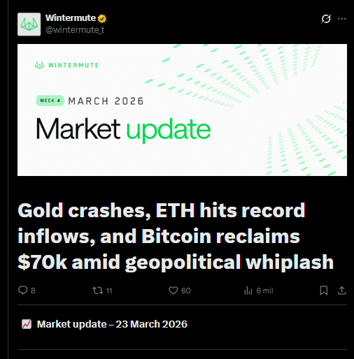 Bitcoin em contraste