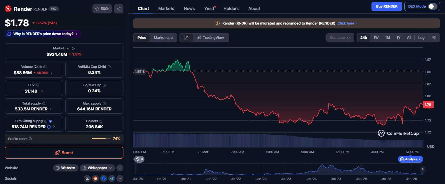 Inteligencia artificial