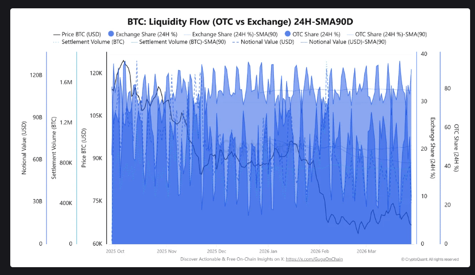 Mineradores de Bitcoin
