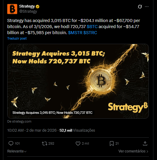 Strategy Bitcoin (4)
