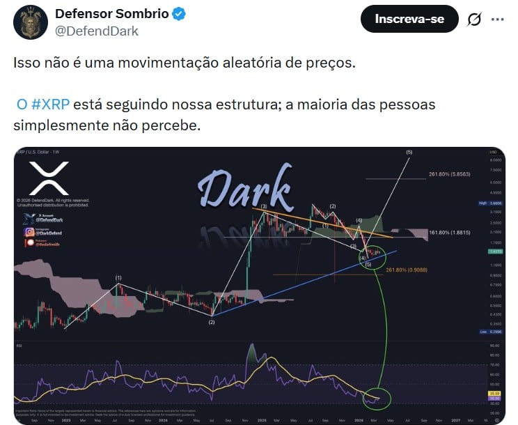 Twitter Dark Defender