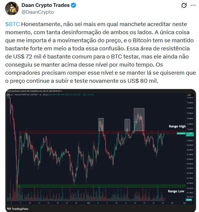 Twitter Daan Crypto Trades