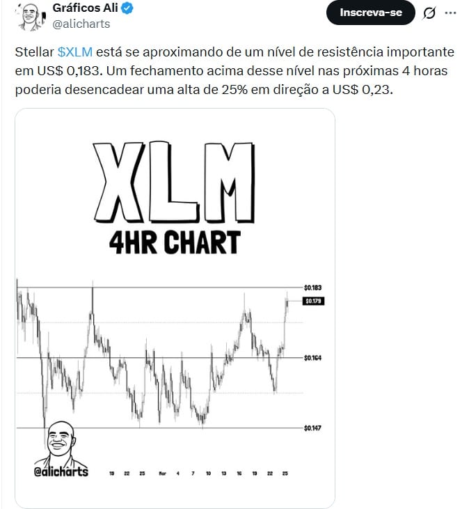 Twitter Ali Martinez