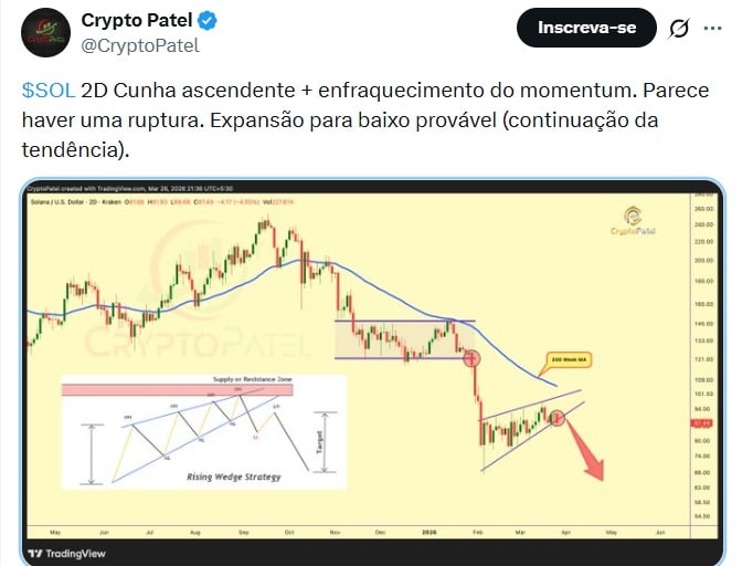 Twitter Crypto Patel