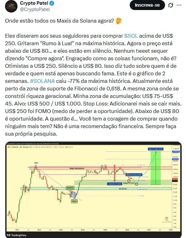 Twitter Crypto Patel