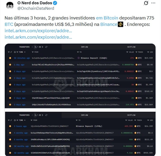 Twitter OnchainDataNerd