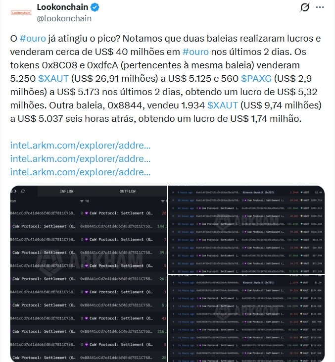 Twitter Lookonchain