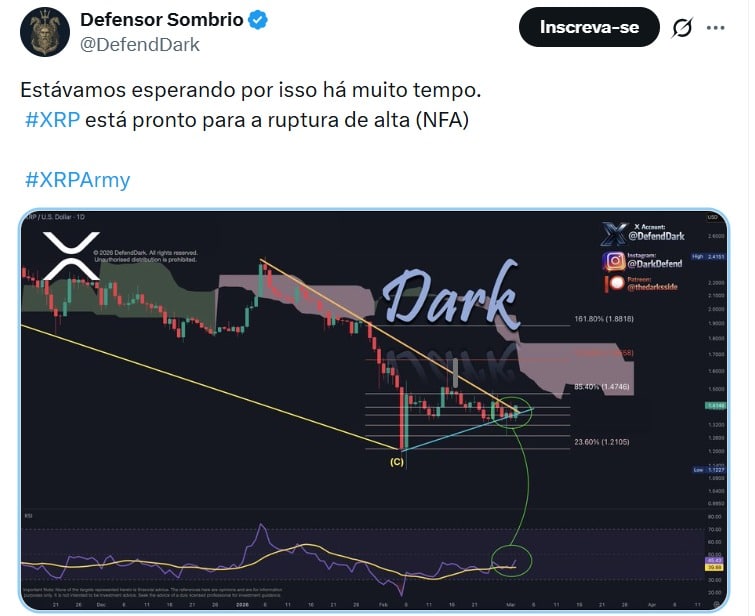 Twitter DefendDark