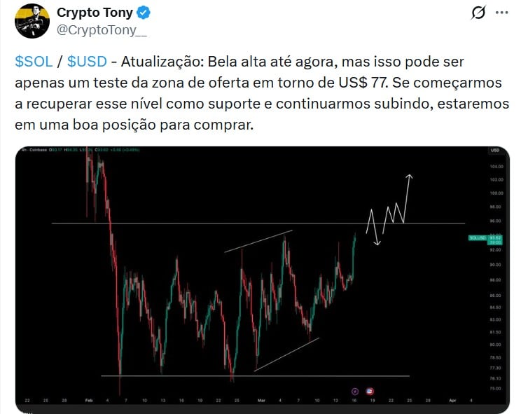 Twitter Crypto Tony
