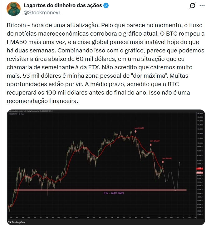 Twitter @StockmoneyL