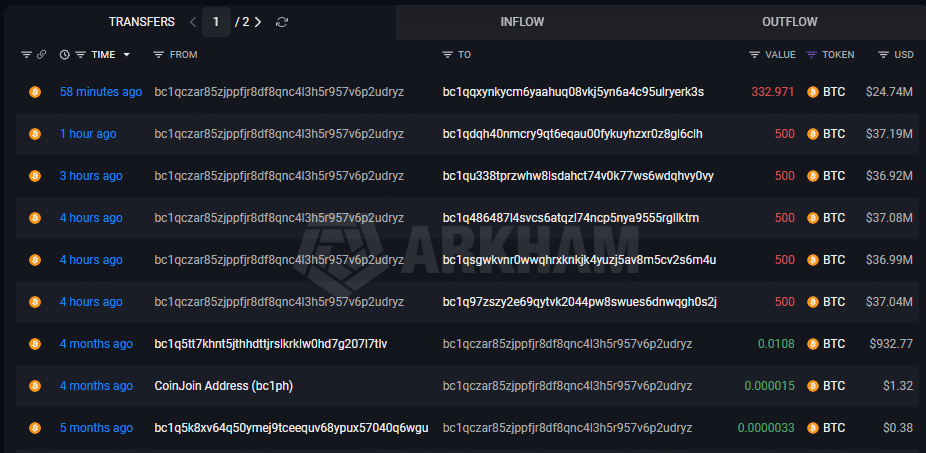 Baleia da era Satoshi move US$ 74 milhões, mas Saylor compra 17 vezes mais Bitcoin