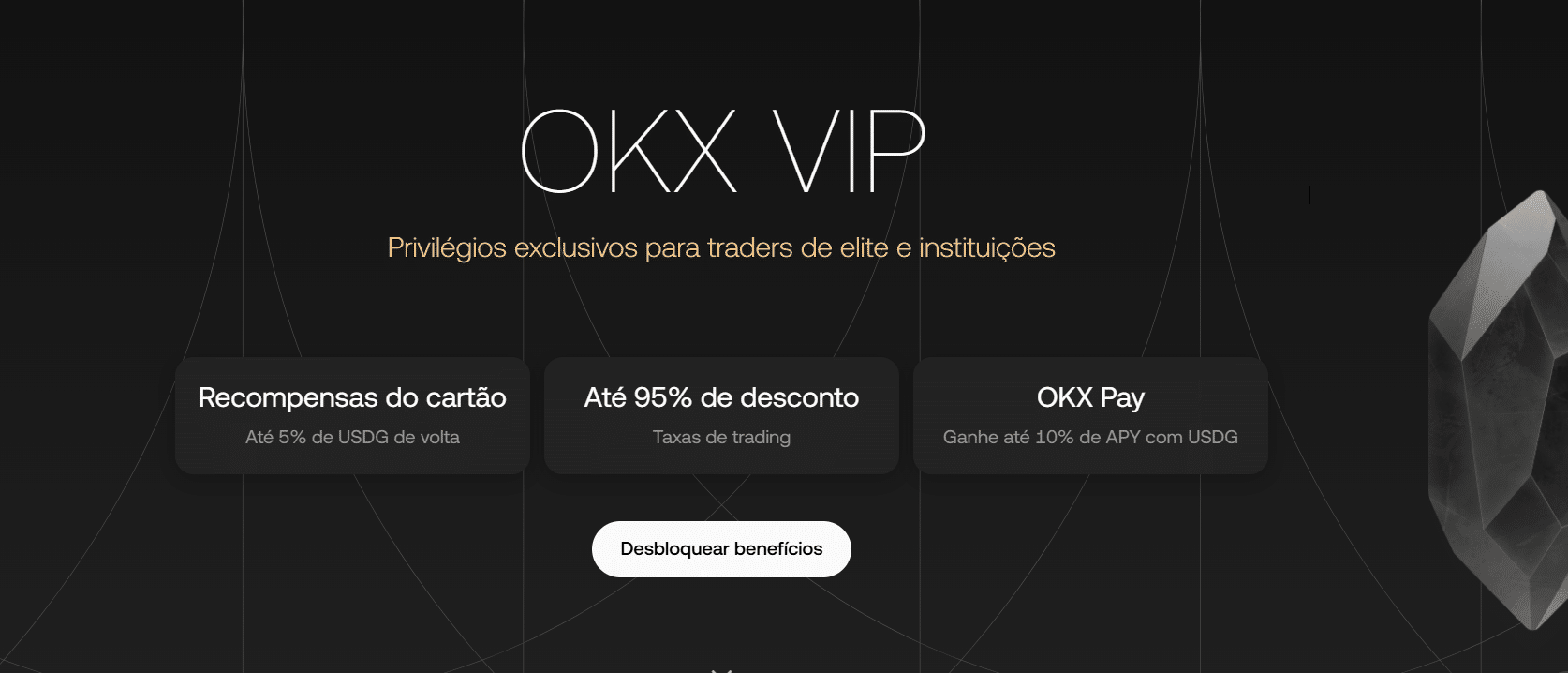 OKX vip