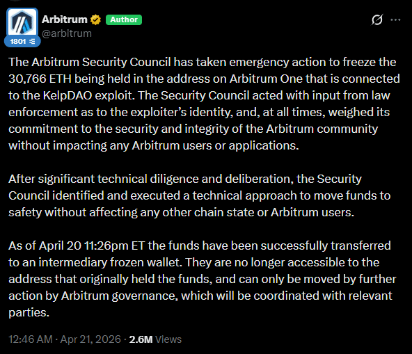 Arbitrum congela 30 mil ETH de hack e levanta alerta sobre descentralização