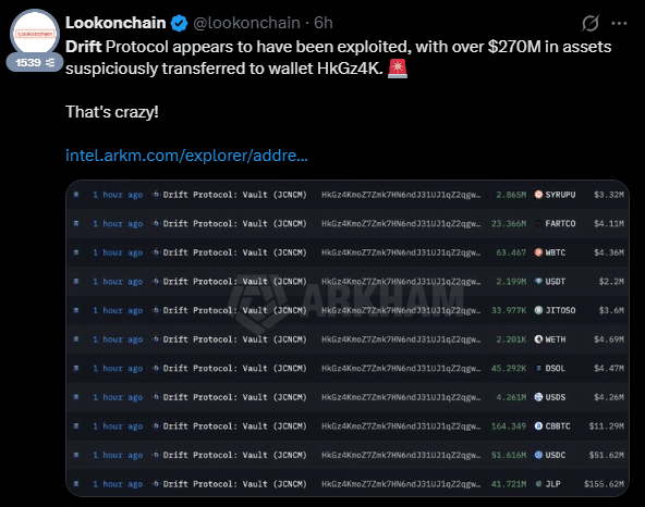 Drift Protocol sofre ataque e perde US$ 285 milhões na Solana