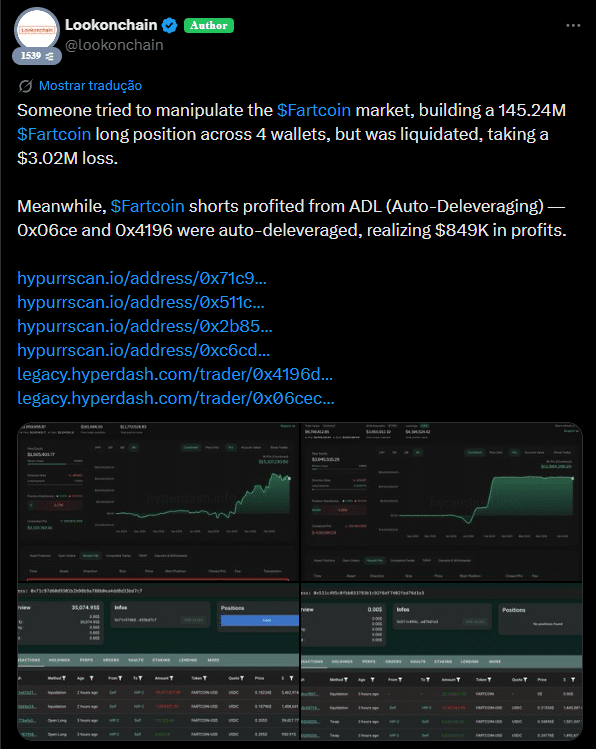 Trader perde US$ 3 milhões em colapso de posição alavancada de Fartcoin na Hyperliquid