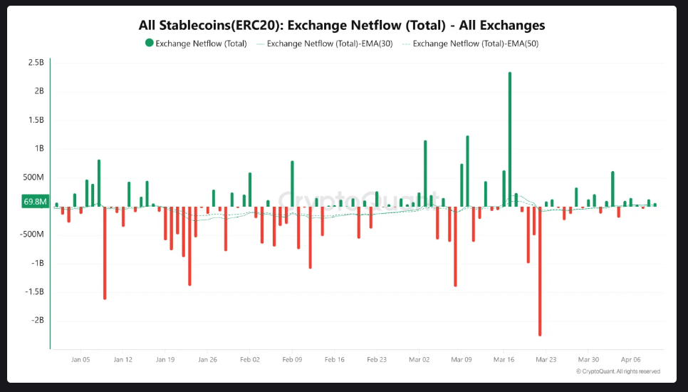 altseason pela frente