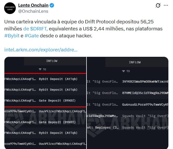 Twitter Onchain Lens