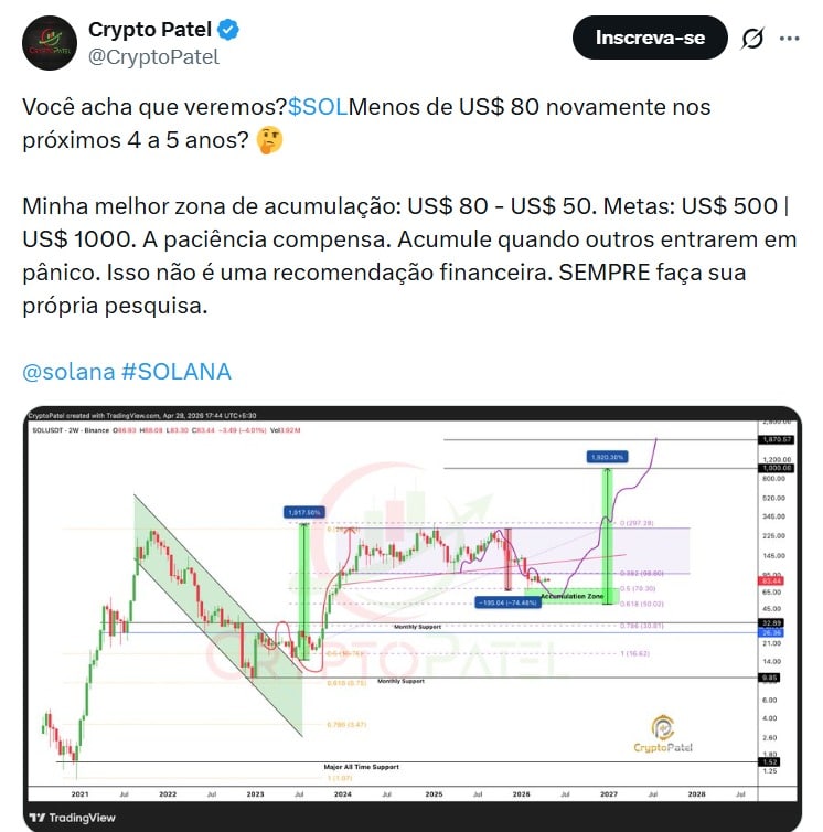 Twitter CryptoPatel