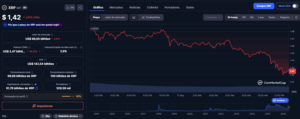 BlackRock XRP