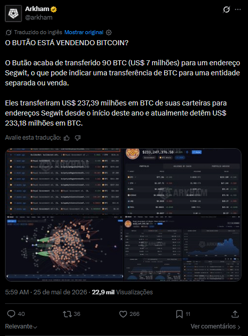 Butão vendendo Bitcoin