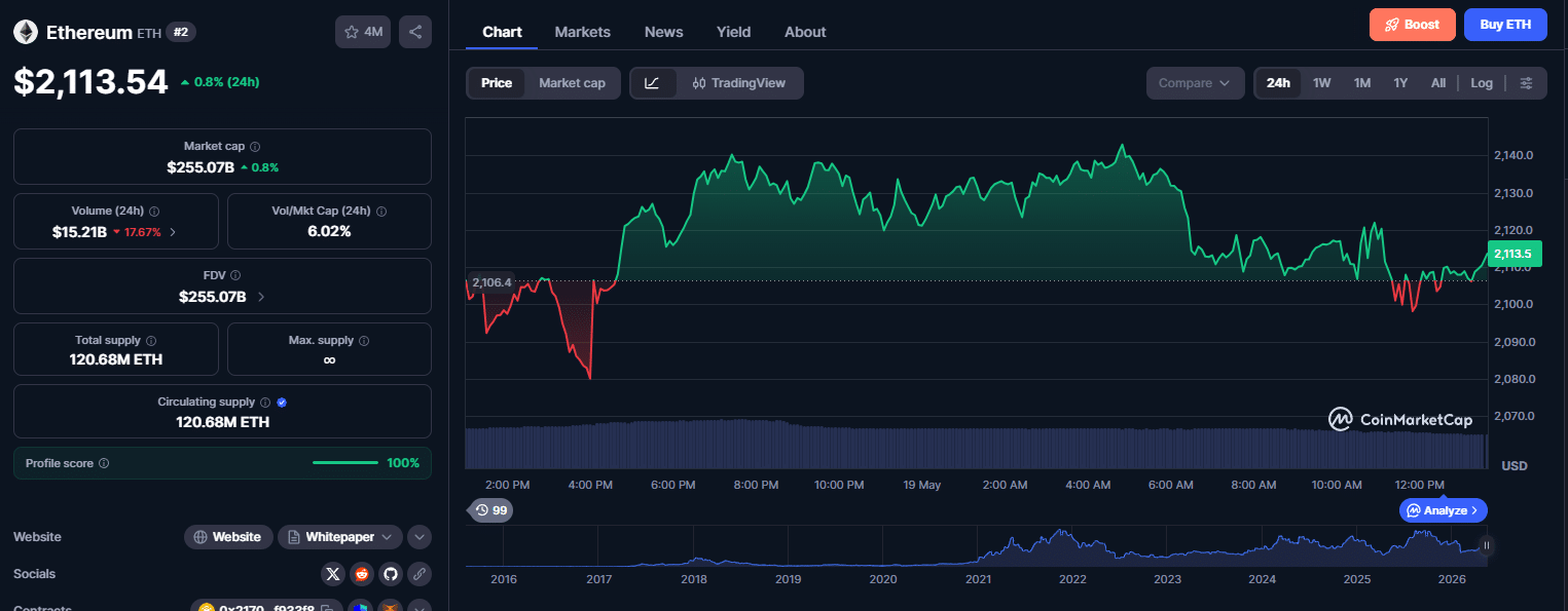 Ethereum