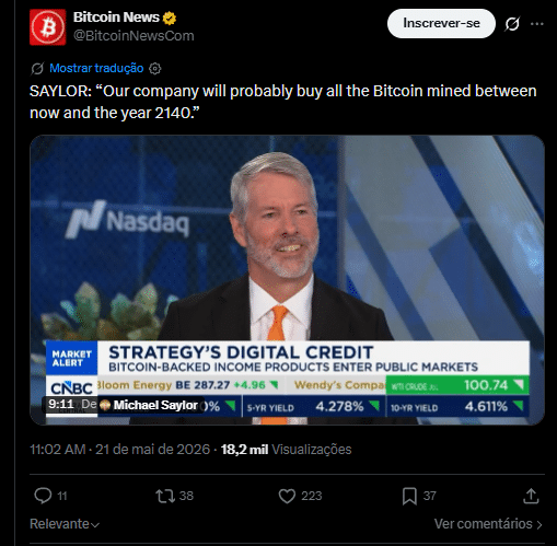 Strategy Bitcoin