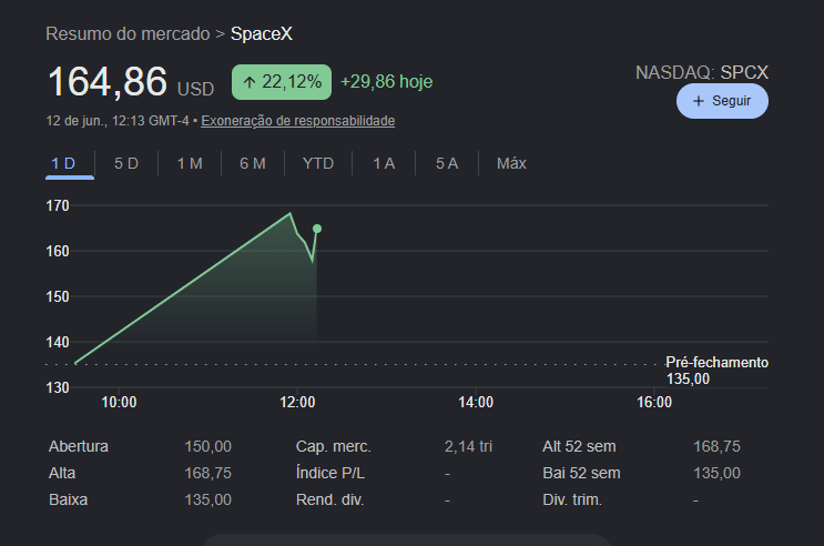 SpaceX