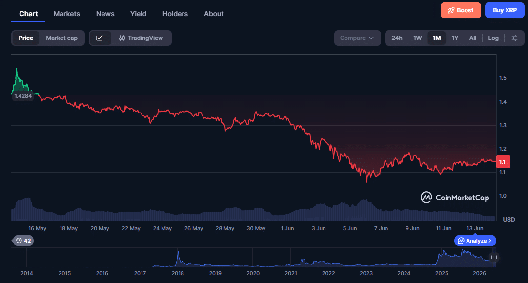 XRP (4)